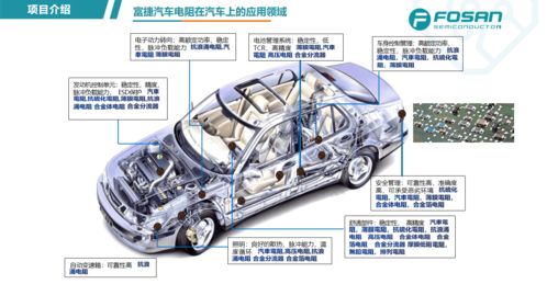 富捷电子荣获智能工厂殊荣,车规级电阻技术跃升国际新高度